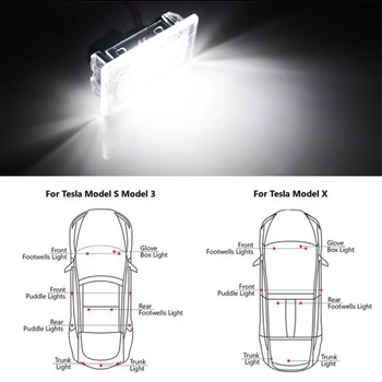 Pentru Tesla Model 3/Model X/Model S에 사용되는 업그레이드 Condus 내부장식등 설치하기가 쉬운 LED등