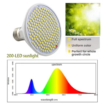 200 LED-uri Fito Lampa de plante Cresc de lumină întregul Spectru de Flori phytolamp Clip growbox interior cultivo cu efect de Seră Fitolamp vegs