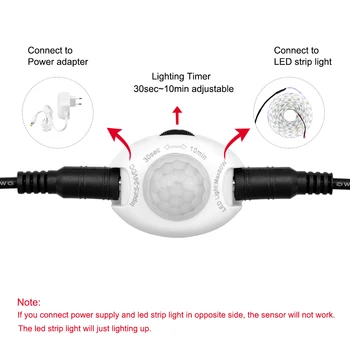 Noul Senzor de Mișcare PIR & Lumina de control Lumina de Noapte rezistent la apa IP65 LED Strip 2835 SMD 12V 1M~5M pentru Dulap de Bucătărie Dormitor etc.