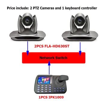 1080p60 30X Zoom Optic DVI SDI Camera IP PTZ pentru Difuzare Video Conferencing Plus 5 Inch LCD LAN Controler Tastatură
