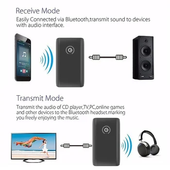 Bluetooth 5.0 Audio de 3,5 mm Stereo Muzică Emițător și Receptor Adaptor 2 in 1 USB fără Fir Receptor pentru Smartphone TV, PC, Tableta
