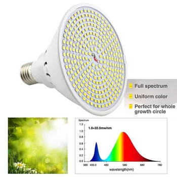 290 LED-uri de interior plante Cresc de lumină Nouă Spectru Complet becuri E27 lampa de veg growbox în creștere Green house Hidro lumina soarelui Fito Lampa