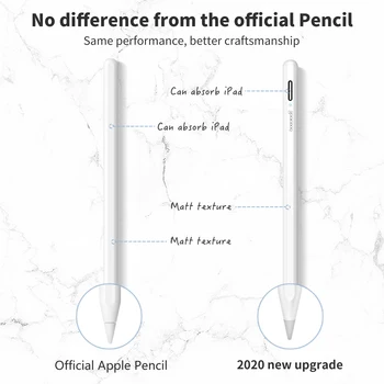Stylus Universal pentru Xiaomi, Huawei Samsung iPhone iPad 9.7 Mini Tableta Touch Pen Pentru iPad Apple Creion Pen pentru Apple Pencil 2 1