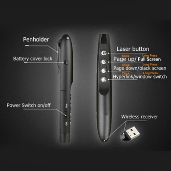 Rf 2.4 G Wireless Ppt Prezentator Slide Advancer Flip Pen Indicatorul Prezentare Powerpoint Telecomanda de Control de la Distanță mi laser canetas