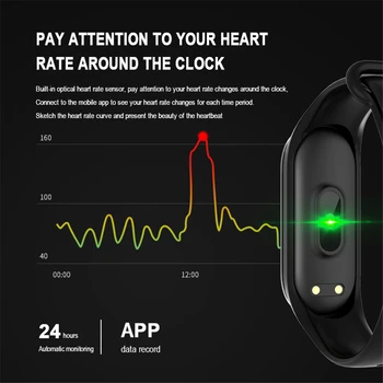 2021 M4 Inteligent Ceas Sport Barbati Band Brățară Femei Pedometru Tensiunii Arteriale Rata de Inima Smartwatch Android IOS Bratara