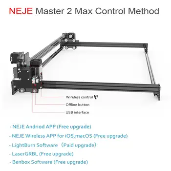 NEJE Master 2 Max 40W CNC Profesional de Mare Putere cu Laser Masina de debitat Masina de Gravat Lightburn - Bluetooth - App de Control